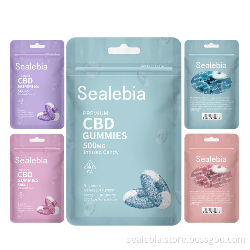 Wholesale  Cbd Bears  Gummies